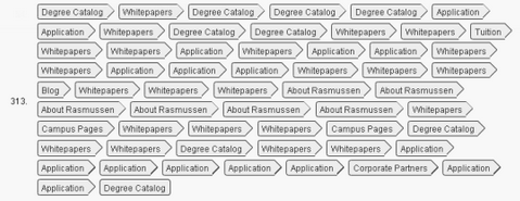 A long conversion path in MCF